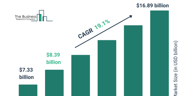 How to Start a Freelance Side Hustle in 2025
